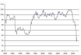 georgia mortgage rates - will a bank refinance if in chapter 13