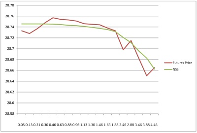 georgia mortgage rates - does emerald advance report on you credit report